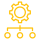 Customized Solutions